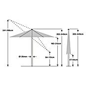 Suncomfort Marktschirm rund Pop Up (Steingrau, Durchmesser Bespannung: 300 cm) | BAUHAUS