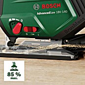 Bosch Power for All 18V Akku-Pendelhubstichsäge Advanced Saw 18V-140 (18 V, Ohne Akku, Leerlaufhubzahl: 0 Hübe/min - 3.000 Hübe/min) | BAUHAUS