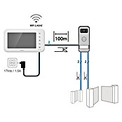 Avidsen Türklingel mit Kamera Smarte Video Türsprechanlage Elia (Weiß, 800 x 480 Pixel) | BAUHAUS