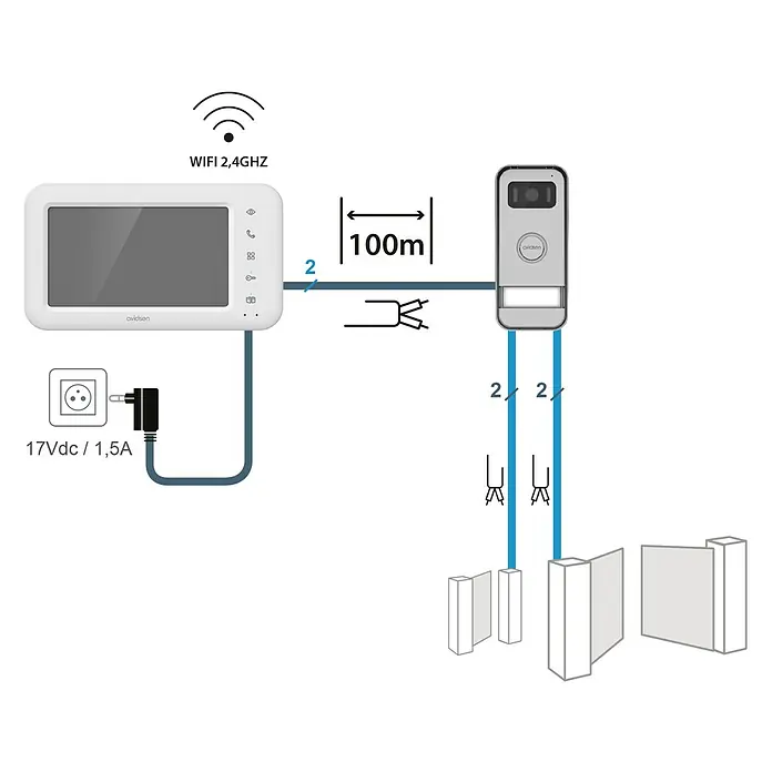 Avidsen Türklingel mit Kamera Smarte Video Türsprechanlage Elia - Weiß, Silber, 800 x 480 Pixel - Darstellung eines Avidsen-Video-Türsprechanlagen-Systems mit Verkabelung und Funktionsweise. Das System besteht aus einem Bildschirm, einer Türklingel und Zubehör.