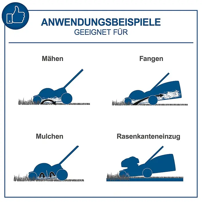 Scheppach IXES 20V Akku-Rasenmäher BC-MP380-X - 40 V, 2 Akkus, 4 Ah, Schnittbreite: 38 cm - Anwendungsbeispiele für Rasenmäher: Mähen, Fangen, Mulchen und Rasenkanteneinzug für eine vielseitige Rasenpflege.