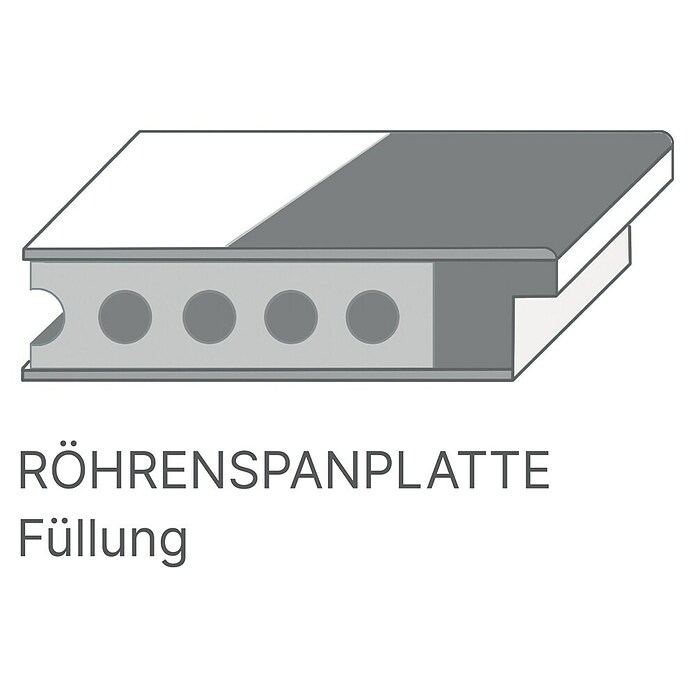 Classen PL Zimmertür (860 x 1.985 mm, DIN Anschlag: Links, Eiche Claveland, Mittellage: Röhrenspan) | BAUHAUS