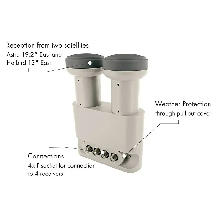 Schwaiger Quad LNB Monoblock - 23 mm - 40 mm, Hellgrau - Doppel-LNB für Astra 19,2° Ost und Hotbird 13° Ost Empfang. Mit 4 F-Anschlüssen für bis zu 4 Receiver und Wetterschutzabdeckung.
