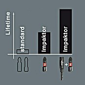 Wera Premium Plus Bit 855/4 Impaktor  (PZ 3, 50 mm) | 2550 - Bits | BCDA - Zubeh Bohrm/Bohrhämmer/Akkumasch | BCD - Maschinenzubehör | BC - Maschinenzubehör | B - Werkz/Masch/Maschzubeh/Auto | BAUHAUS