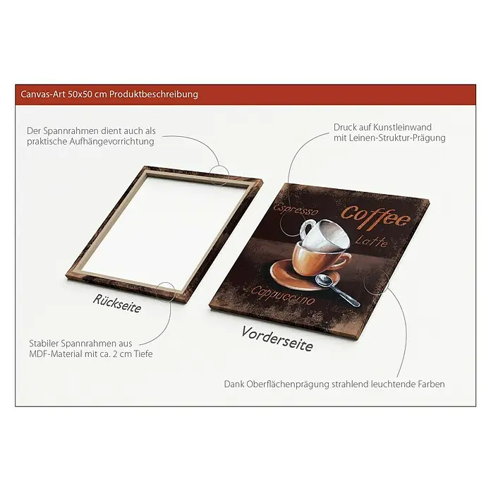 ProArt Leinwandbild - Kitchenscenery I, B x H: 50 x 50 cm - Leinwandbild 50x50 cm mit Kaffeehaus-Motiv, ideal für Küche oder Café. Die Leinwand ist auf einen stabilen MDF-Rahmen gespannt.
