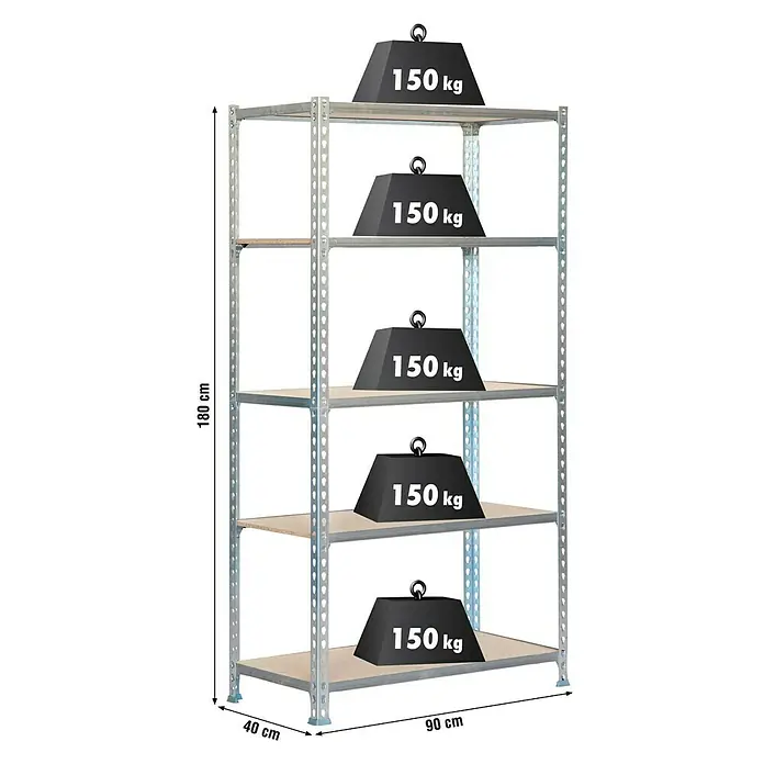 Simonrack Maderclick Estantería metálica - Al x An x Pr: 180 x 90 x 40 cm, Capacidad de carga por balda: 150 kg, Número de baldas: 5 ud., Inserción, Galvanizado - Imagen de una estantería de carga pesada con cinco estantes, cada uno cargado con un peso de 150 kg, dimensiones indicadas.