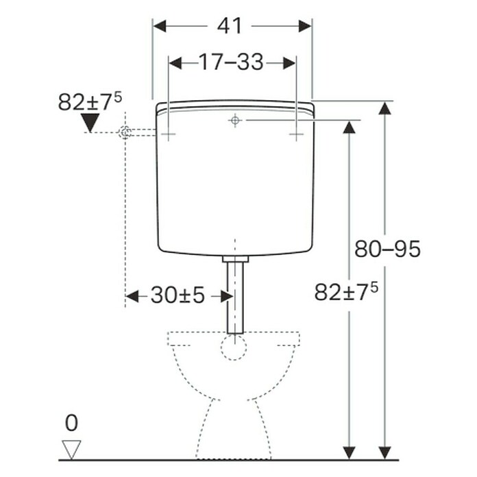 Geberit Spülkasten (Spülmenge: 3 - 6 l, Weiß, L x B x H: 41 x 13,8 x 40,5 cm)