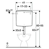 Geberit Spülkasten (Spülmenge: 3 - 6 l, Weiß, L x B x H: 41 x 13,8 x 40,5 cm)