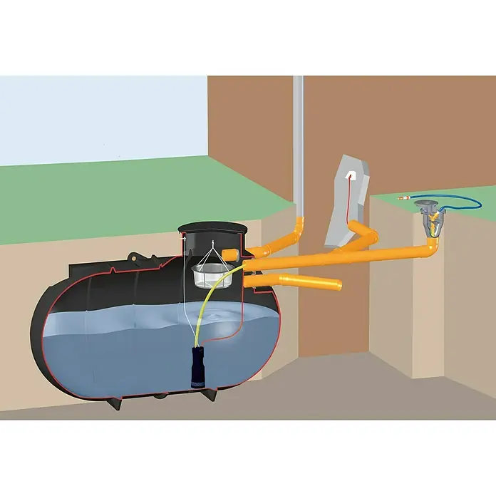 Aqua-King Erweiterungs-Set - Passend für: Aqua-King Regenwassertanks mit DN 600, 4 -tlg. - Illustration einer Kläranlage mit Tank, Pumpe und Rohrsystem für die Abwasserentsorgung.