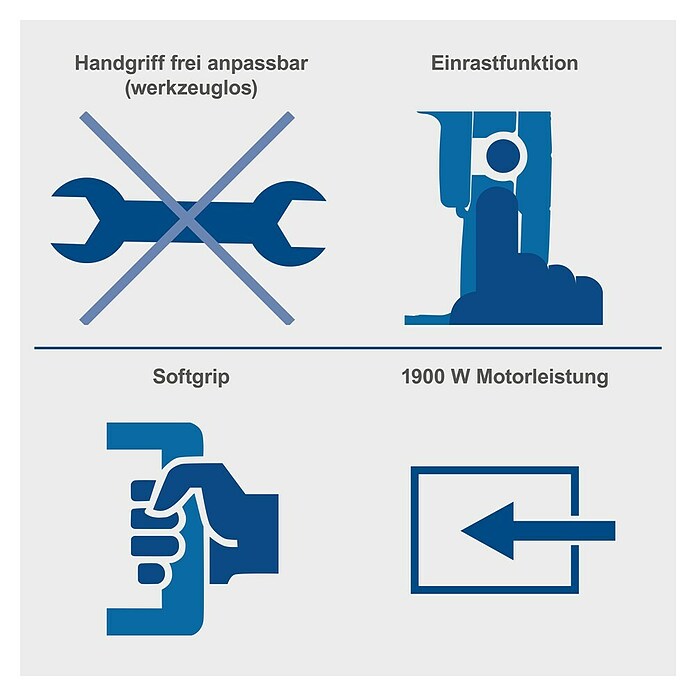 Scheppach Abbruchhammer AB 1900 (1.900 W, 60 J, SDS-Hex-Aufnahme) | BAUHAUS