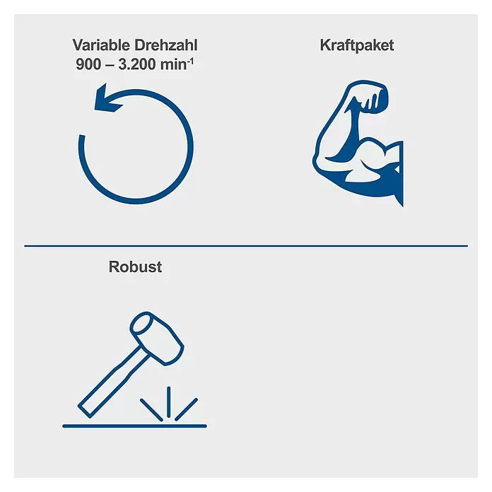 Scheppach Satiniermaschine MRS1300 - 1.300 W, 900 U/min - 3.200 U/min - Icons, die variable Drehzahl (900-3.200 min⁻¹), Kraft und Robustheit darstellen.