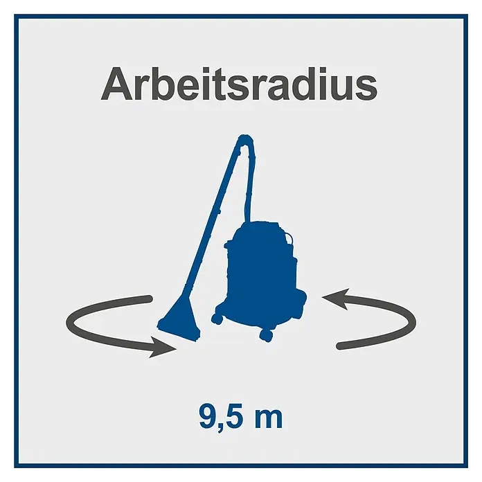 Scheppach Waschsauger SprayVac20 - 1.600 W, 20 l - Arbeitsradius 9,5 m: Illustration eines Staubsaugers mit Pfeilen, die seinen Arbeitsbereich von 9,5 Metern Radius andeuten.