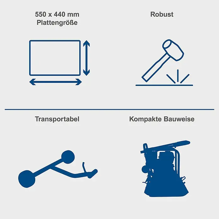 Scheppach Rüttelplatte HP 2200 S - 4,8 kW, Verdichtungsdruck: 25 kN - Illustration mit Produktmerkmalen: Plattengröße, Robustheit, Transportfähigkeit und kompakte Bauweise.