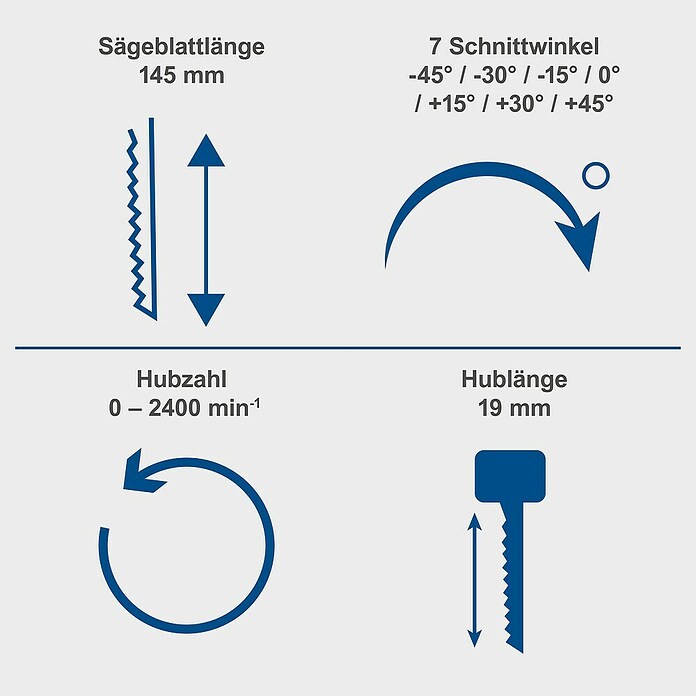 Scheppach IXES 20V Akku-Pendelhubstichsäge C-JS220-X (20 V, Li-Ionen, Anzahl Akkus: Ohne Akku, Leerlaufhubzahl: 0 Hübe/min - 2.400 Hübe/min) | BAUHAUS