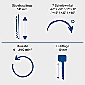 Scheppach IXES 20V Akku-Pendelhubstichsäge C-JS220-X (20 V, Li-Ionen, Anzahl Akkus: Ohne Akku, Leerlaufhubzahl: 0 Hübe/min - 2.400 Hübe/min) | BAUHAUS