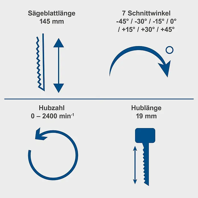 Scheppach IXES 20V Akku-Pendelhubstichsäge C-JS220-X - 20 V, Li-Ionen, Anzahl Akkus: Ohne Akku, Leerlaufhubzahl: 0 /min - 2.400 /min - Symbol für Sägeblattlänge (145 mm), 7 Schnittwinkel (-45° bis +45°), Hubzahl (0-2400 min-1) und Hublänge (19 mm).