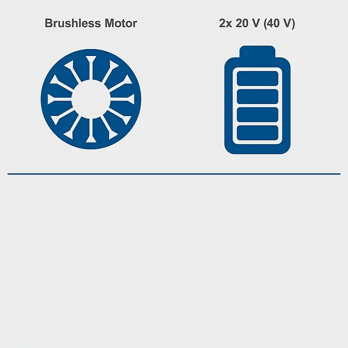 Scheppach IXES 20V Akku-Laubsauger & -Laubbläser BC-BLV720-X Set S2 - 40 V, 2 Akkus, 2 Ah, Blasleistung: 720 m³/min, Blasgeschwindigkeit: 210 km/h - Bürstenloser Motor und 2x 20 V (40 V) Akku-Anzeige.