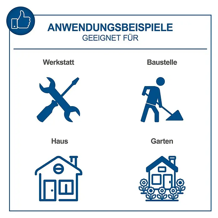 Scheppach IXES 20V Akku-Säbelsäge BC-RS250-X - 20 V, Hublänge: 28 mm - Anwendungsbeispiele für Werkstatt, Baustelle, Haus und Garten mit passenden Symbolen zur Verdeutlichung der Einsatzbereiche.