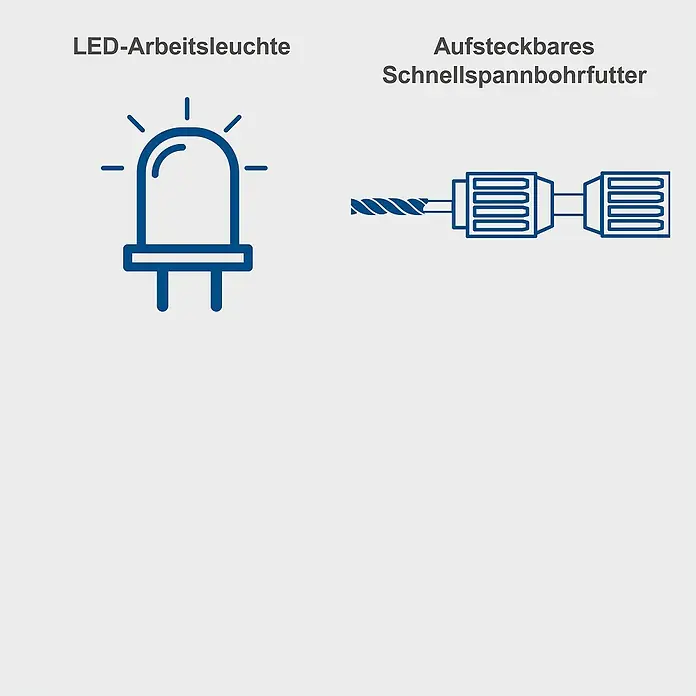 Scheppach IXES 20V Akku-Bohrhammer C-RHD130-X - 20 V, Ohne Akku, 1,3 J - Abbildung einer LED-Arbeitsleuchte und eines aufsteckbaren Schnellspannbohrfutters in blauem Design.