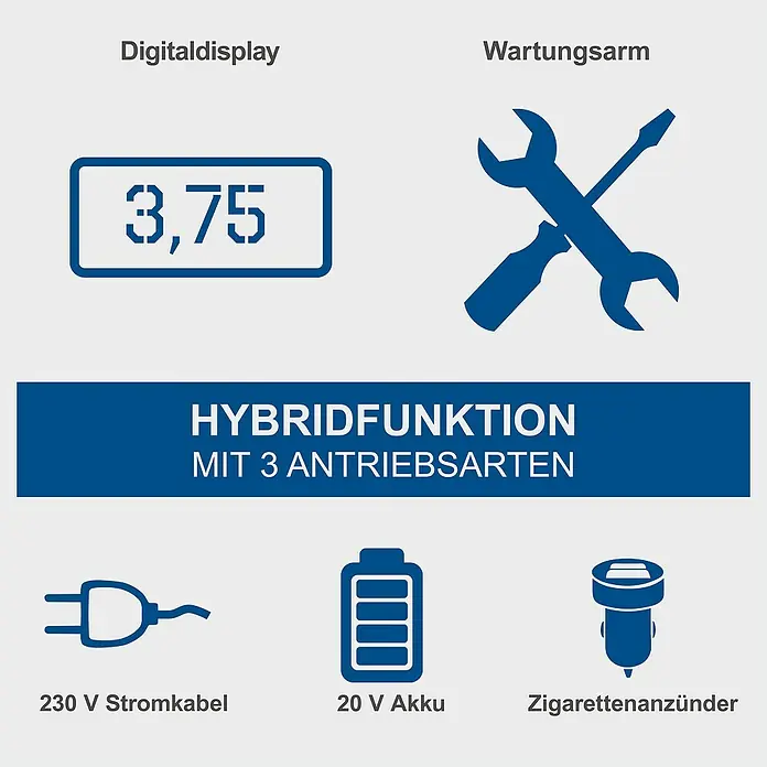Scheppach IXES 20V Hybrid-Kompressor Air Force 6 - 20 V, Ohne Akku, Max. Druck: 10,3 bar - Produktdetails: Digitalanzeige, wartungsarm, Hybridfunktion mit 3 Antriebsarten – 230 V Stromkabel, 20 V Akku und Zigarettenanzünder.