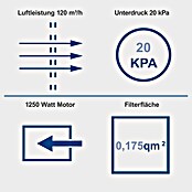 Scheppach Absauganlage HD2P (Max. Luftleistung: 120 m³/h, Füllmenge: 5 l, 1.250 W)