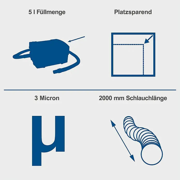 Scheppach Absauganlage HD2P - Max. Luftleistung: 120 m³/h, Füllmenge: 5 l, 1.250 W - Produktabbildung mit den Spezifikationen: 5 l Füllmenge, platzsparend, 3 Mikron und 2000 mm Schlauchlänge für detaillierte Produktinformationen.