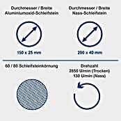 Scheppach Nass-Trocken Doppelschleifer BG 200W (250 W, 130 U/min (Nassschleifscheibe), Durchmesser Schleifscheibe: 150 mm)