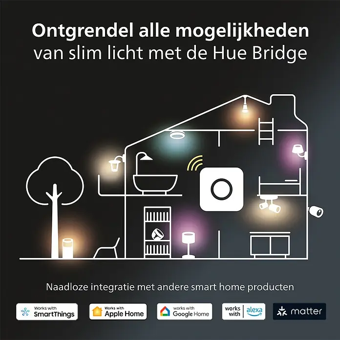 Philips Hue Smart-LED-Lampe White Ambiance - GU10, Dimmbar, Mehrfarbig, 400 lm, 4,2 W, 3 Stk. - Illustration eines Hauses mit Philips Hue Smart-Beleuchtung und Kompatibilität mit Smart Home Systemen.