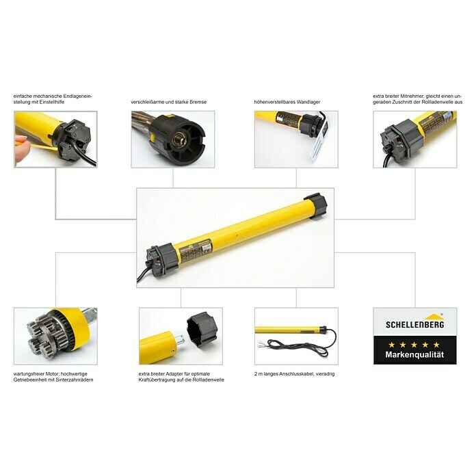 Schellenberg Rohrmotor Maxi Standard 15Max. Rollladenfläche: 6,2 m² bei Kunststoffrollläden, Einbaulänge: 500 mm, Zugkraft: 25 kg Detail Shot