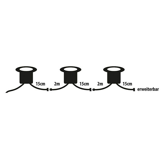 Heissner Bodeneinbauleuchte (1 W, Warmweiß)