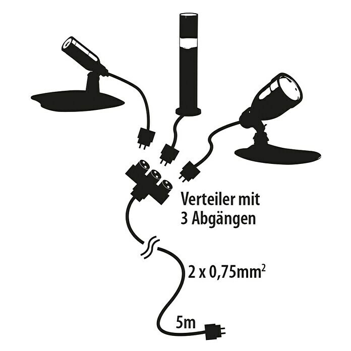 Heissner Stromverteiler (5 m, Geeignet für: Über Wasser)