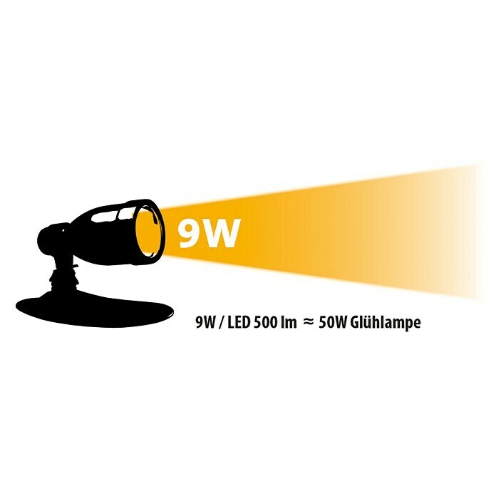 Heissner LED-Spot (9 W, RGB, Schwarz)