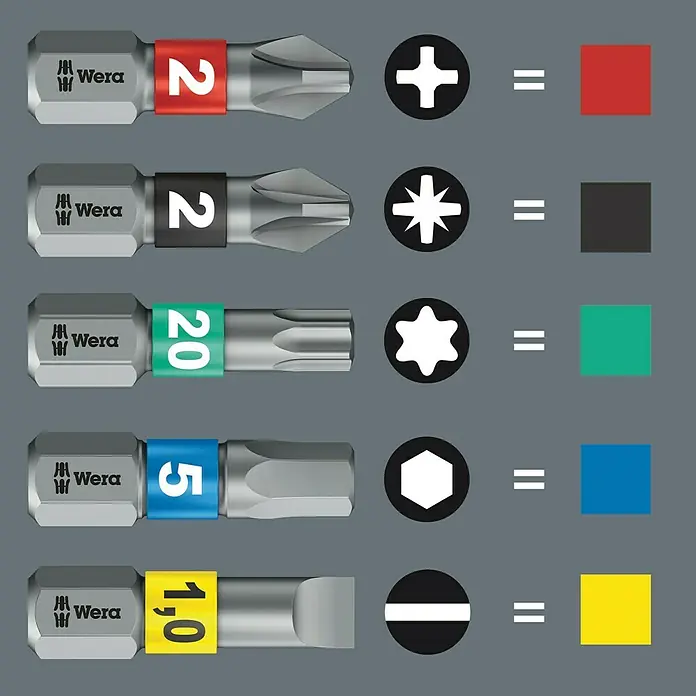 Wera Kraftform Kompakt Schraubendreher-Set 20 Tool Finder 2 - 13 -tlg. - Verschiedene Wera Schrauberbits mit Farbcodierung zur einfachen Identifizierung des Profils und der Größe.