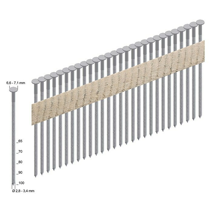 Prebena Streifennägel RKP31 (Länge: 80 mm, 2.000 Stk., Verzinkt, Ringschaft) | BAUHAUS