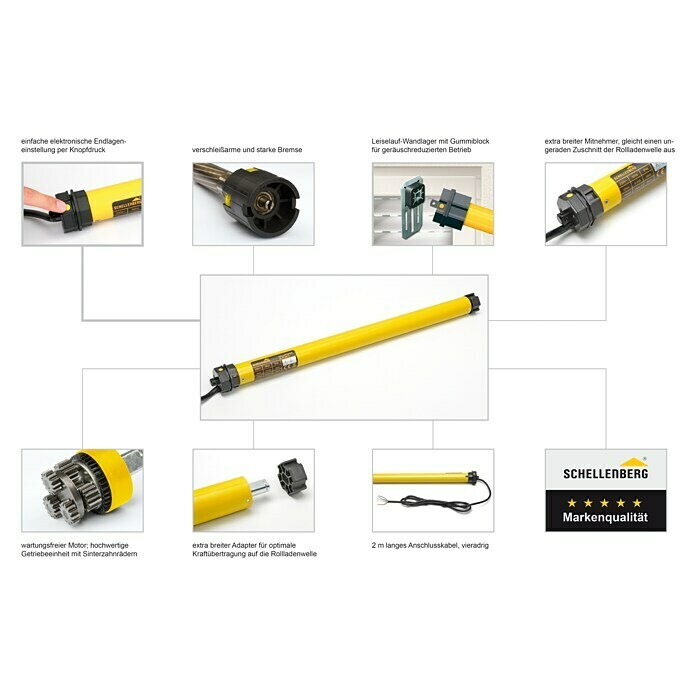 Schellenberg Rohrmotor Mini Plus 10Max. Rollladenfläche: 6 m² bei Kunststoffrollläden, Einbaulänge: 570 mm, Zugkraft: 25 kg Unknown