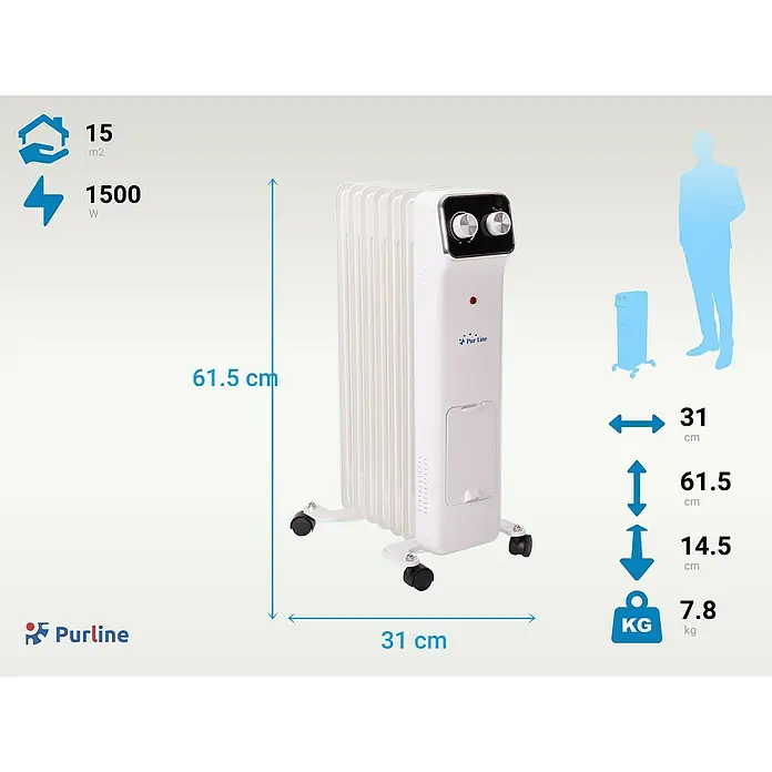 Purline Radiador de aceite HOTI OR1500 - 1.500 W, Blanco, 14,5 x 31 x 61,5 cm - Radiador eléctrico de aceite Purline blanco con ruedas y dos mandos de control, mostrado con dimensiones, potencia y una persona para escala.