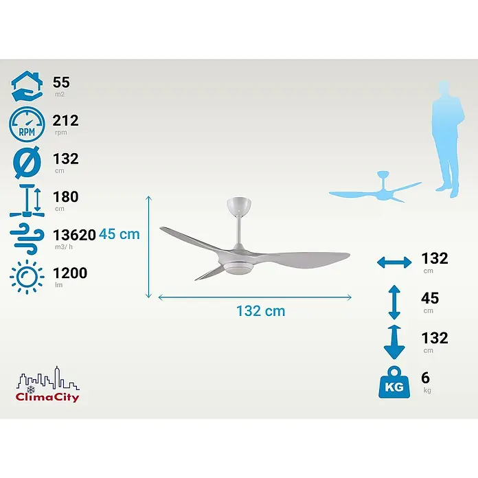 Purline Ventilador de techo Helix White - Blanco, 132 cm, 35 W, Blanco cálido - Ilustración de un ventilador de techo, con especificaciones sobre cobertura de área, RPM, tamaño, flujo de aire, intensidad de luz y peso.