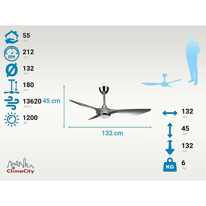 Purline Ventilador de techo Helix Silver - Plateado, 132 cm, 35 W, Blanco cálido - Imagen de un ventilador de techo con iluminación, incluyendo dimensiones y especificaciones técnicas como RPM, lúmenes y tamaño de la habitación.