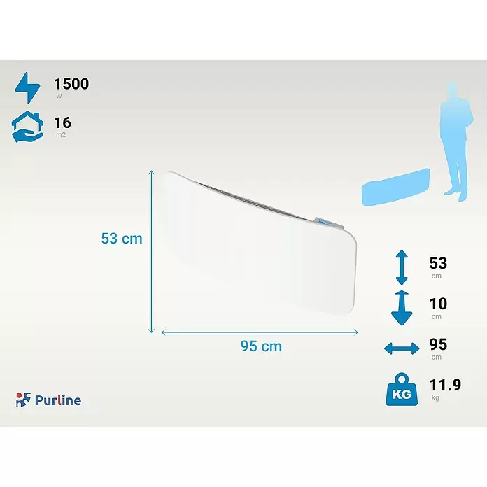 Purline Emisor térmico Ceramic AC1500 WiFi - 1.500 W, Blanco, 10 x 95 x 53 cm - Panel calefactor eléctrico blanco, 95x53x10 cm, 11,9 kg, 1500W para 16m².