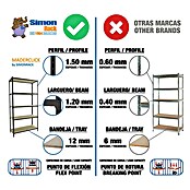 Simonrack Simonclick Estantería metálica Superplus (Al x An x Pr: 250 x 110 x 30 cm, Capacidad de carga por balda: 180 kg, Número de baldas: 6 ud., Inserción, Gris) | BAUHAUS