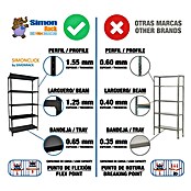 Simonrack Simonclick Estantería metálica Superplus (Al x An x Pr: 150 x 110 x 30 cm, Capacidad de carga por balda: 180 kg, Número de baldas: 4 ud., Inserción, Gris) | BAUHAUS