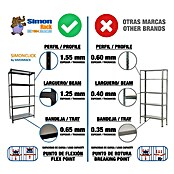 Simonrack Simonclick Estantería metálica Megaplus (Al x An x Pr: 150 x 120 x 50 cm, Capacidad de carga por balda: 180 kg, Número de baldas: 4 ud., Inserción, Gris) | BAUHAUS