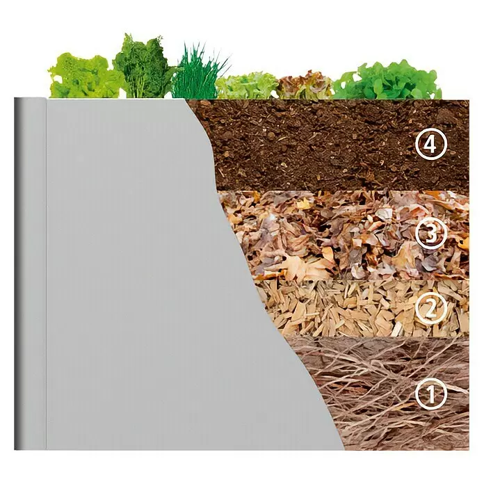 Biohort Hochbeet - 102 x 201 x 77 cm, Stahl, Quarzgrau Metallic