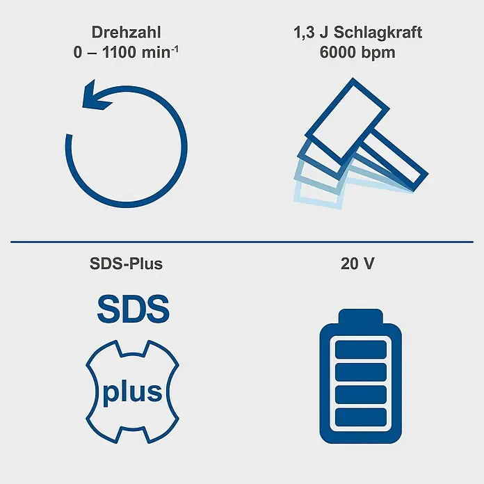 Scheppach IXES 20V Akku-Bohrhammer C-RHD130-X - 20 V, Ohne Akku, 1,3 J - Produktdetails: Drehzahl 0-1100 min-1, 1,3 J Schlagkraft 6000 bpm, SDS-Plus Aufnahme und 20 V Akku-Leistung für effizientes Arbeiten.