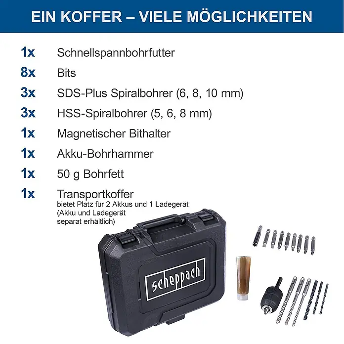 Scheppach IXES 20V Akku-Bohrhammer C-RHD130-X - 20 V, Ohne Akku, 1,3 J - Abbildung eines Werkzeugkoffers mit verschiedenen Werkzeugen, darunter Bohrer, Bits und ein Schnellspannbohrfutter für Akku-Bohrhämmer.