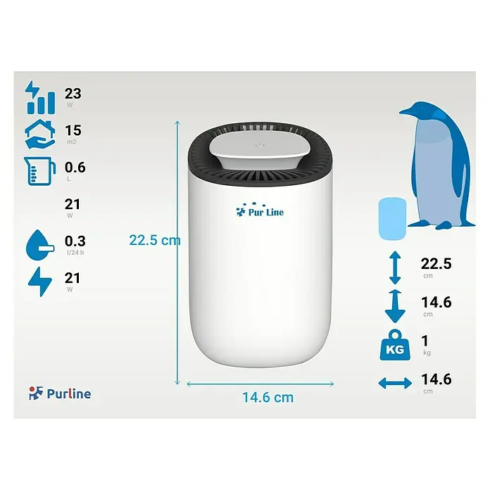 Purline Deshumidificador eléctrico Dryos 1 - 23 W, L x An x Al: 14,6 x 14,6 x 22,5 cm, Blanco - Ilustración del humidificador Purline con detalles técnicos como tamaño, potencia y capacidad de llenado.
