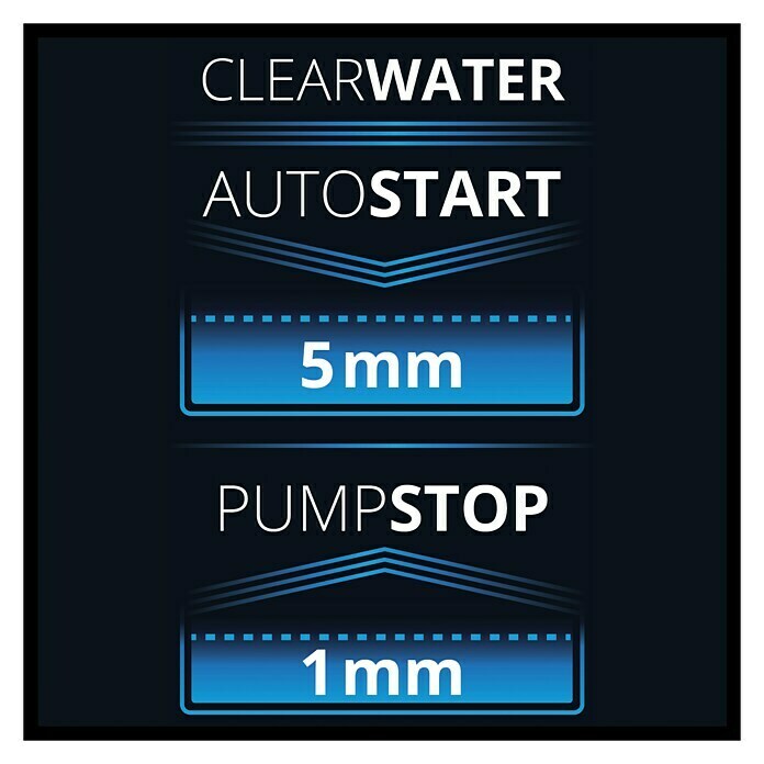 Einhell Klarwasser-Tauchpumpe GE-SP 4390 N-A LL ECO430 W, Max. Fördermenge: 9.000 l/h Detail Shot