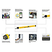 Schellenberg Funk-Rohrmotor Premium 6 Mini (Max. Rollladenfläche: 4 m² bei Kunststoffrollläden, Einbaulänge: 570 mm, Zugkraft: 15 kg)