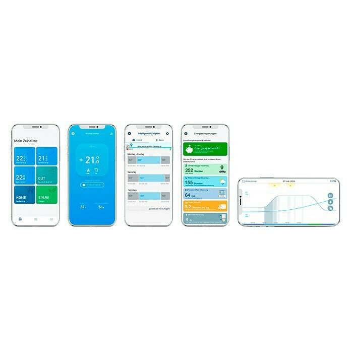 Tado Klimaanlagen-Steuerung V3+Smarte Steuerung: Tado App Unknown