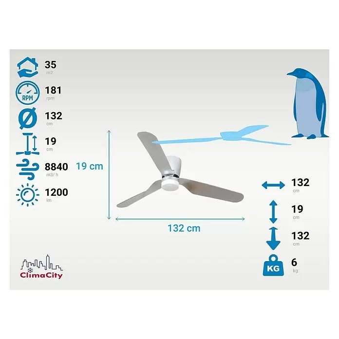 Purline Ventilador de techo Low Profile - Plateado, 132 cm, 35 W - Ventilador de techo gris plateado con tres aspas.